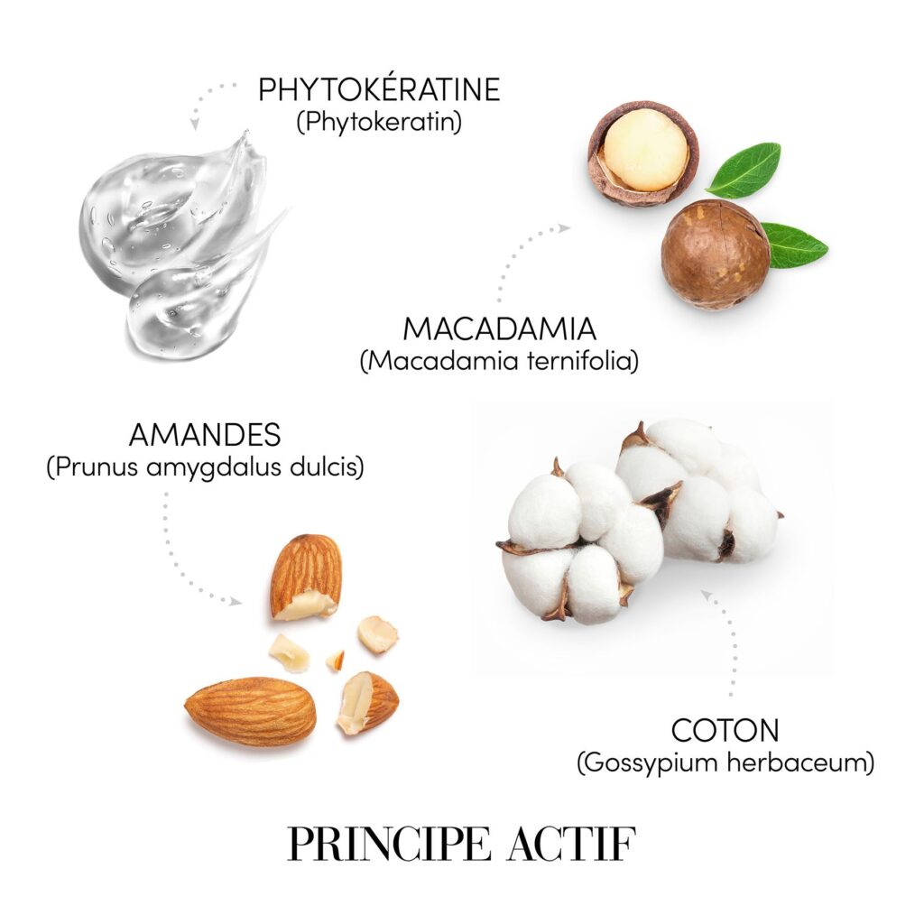 Кератинова терапия medavita keratin miracle sulfate free Кератинова терапия medavita keratin miracle sulfate free