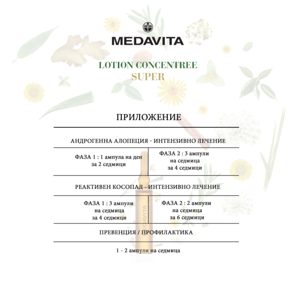 Ампули лечение на косопад Super Lotion Concentree MEDAVITA 12x7мл.