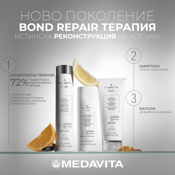 Комплект моментална терапия Elisièr INSTANT BOND REPAIR MEDAVITA