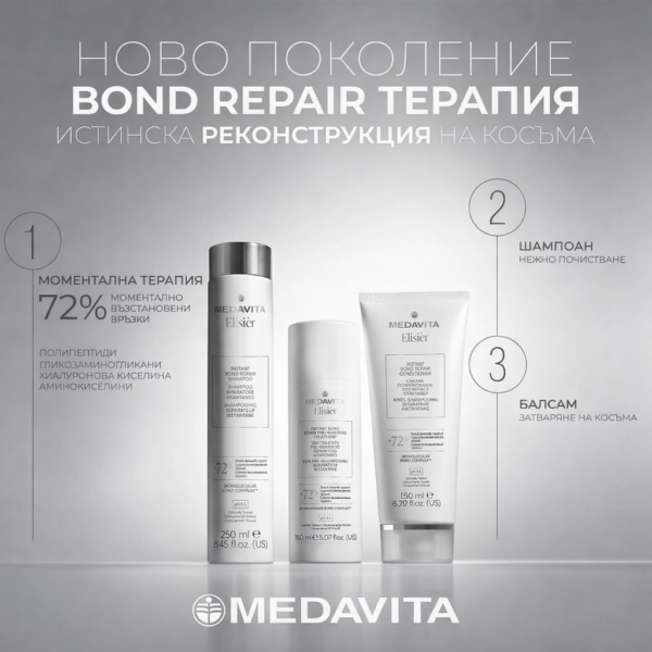 Комплект моментална терапия Elisièr INSTANT BOND REPAIR MEDAVITA
